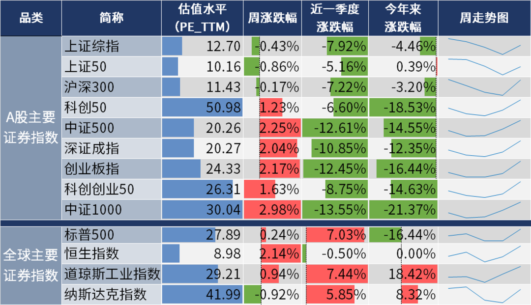  德甲积分榜出现四队同分奇观  